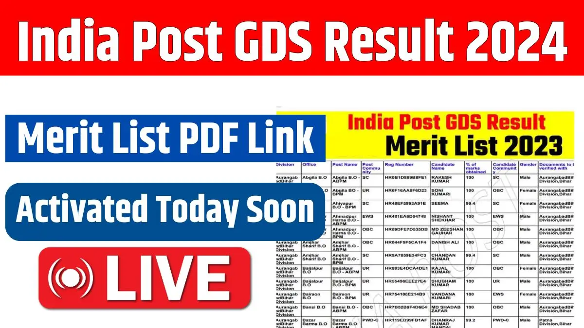 India post GDS Result 2024