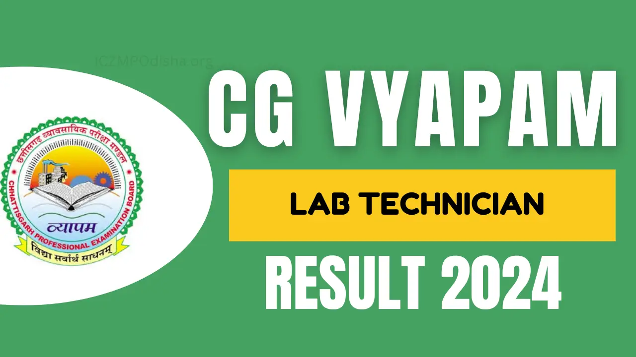 CG Vyapam Result