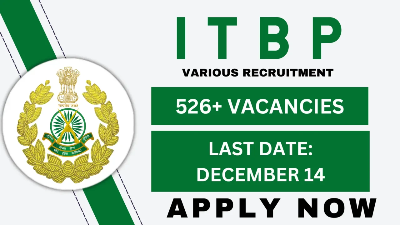 ITBP Various Positions Recruitment