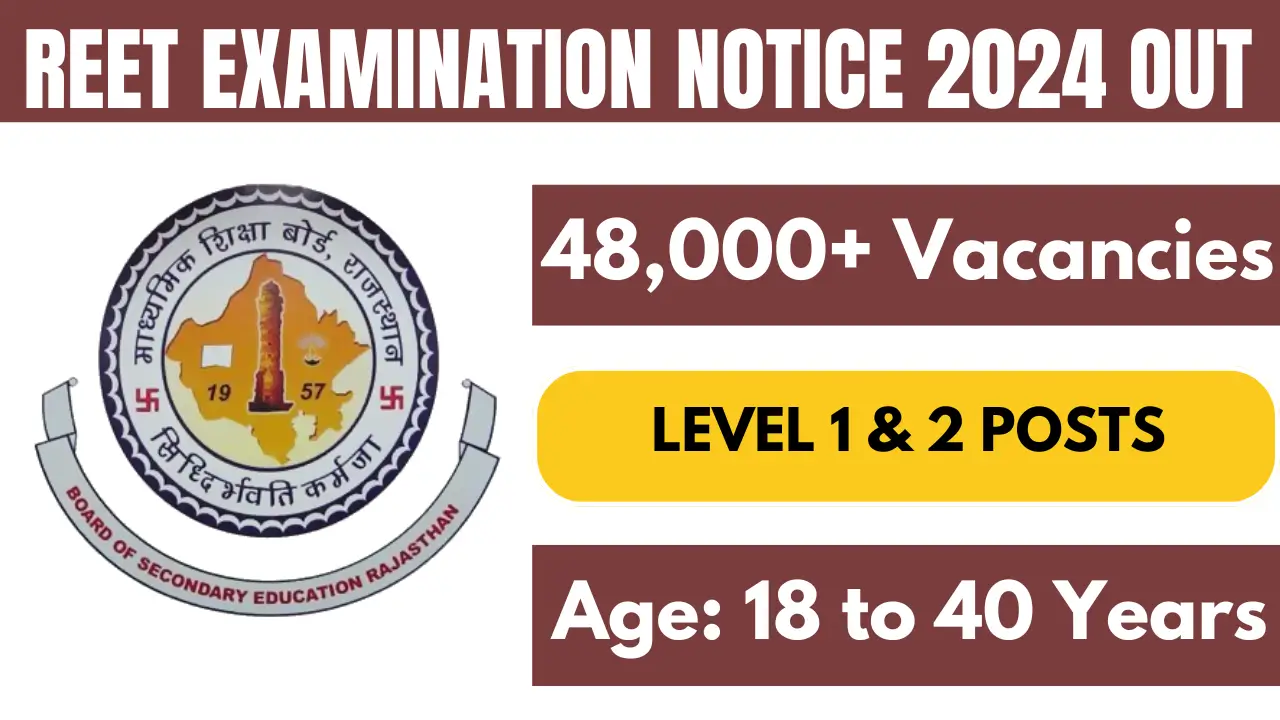 REET Exam Notice