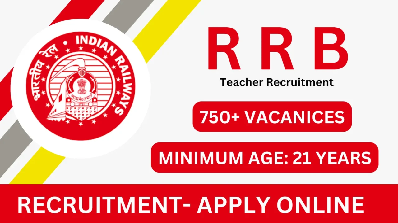 RRB Teacher Recruitment